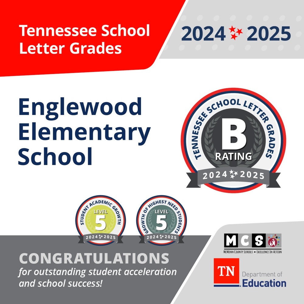 TN School Letter Grades