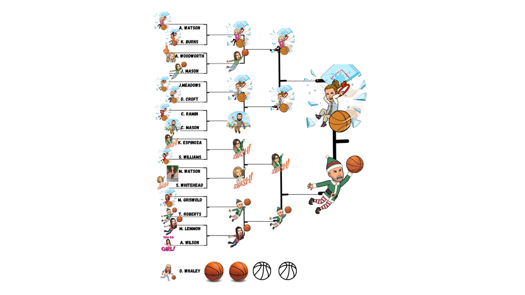 March Madness
