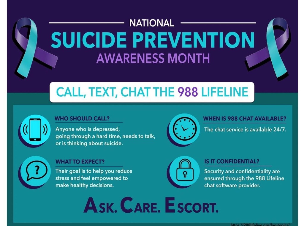 Prevention