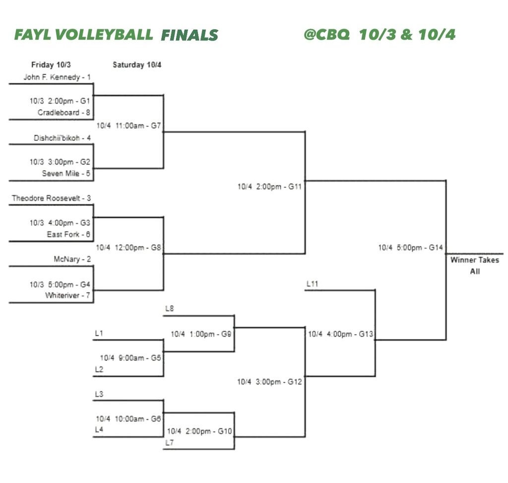 bracket
