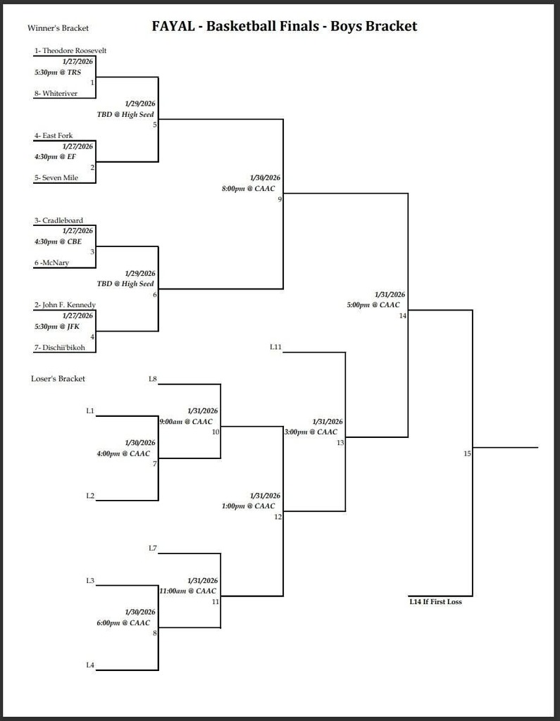 bracket