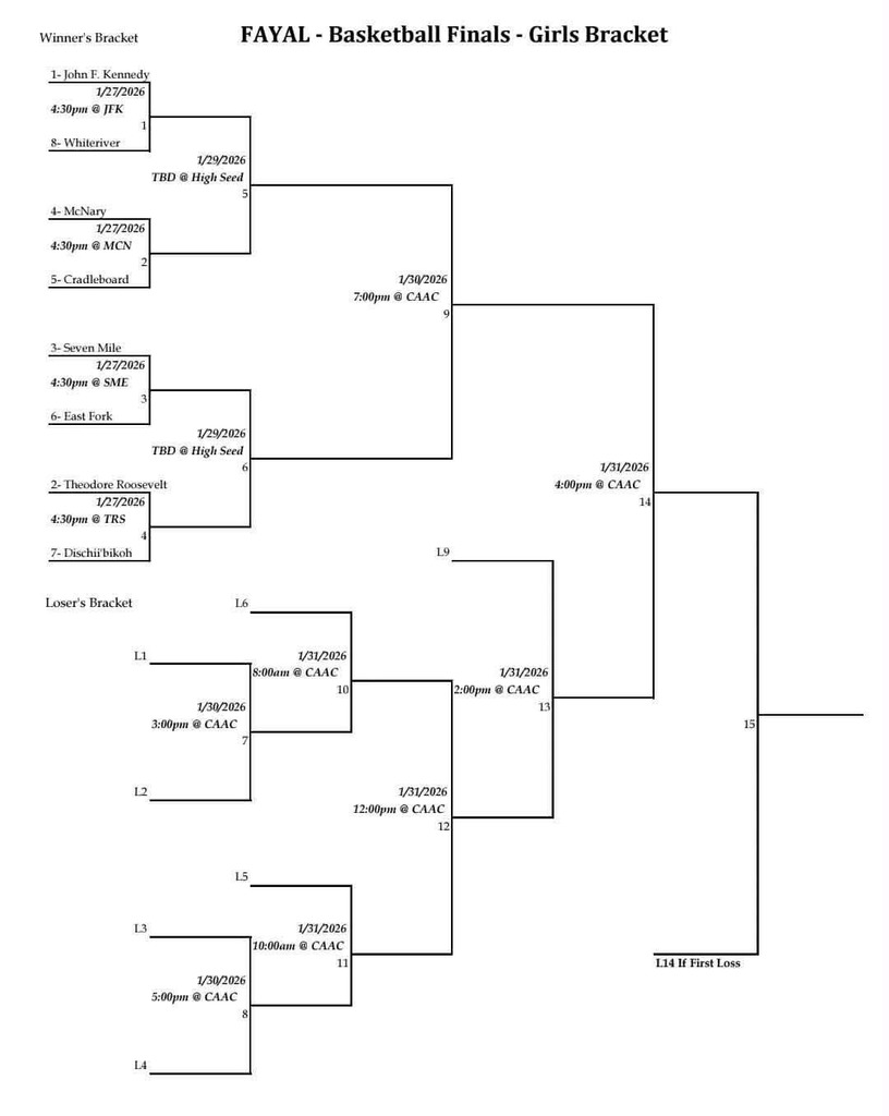 bracket