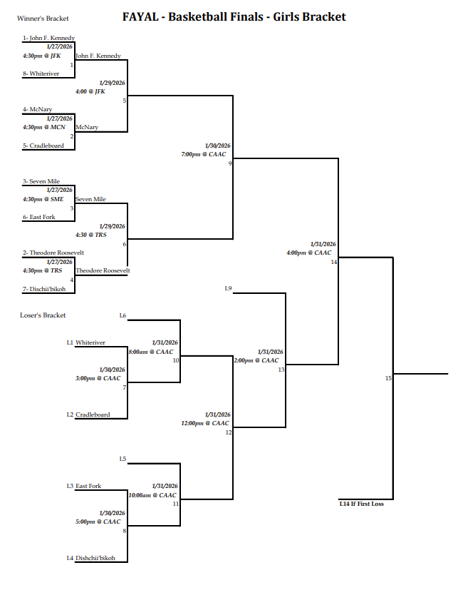 bracket