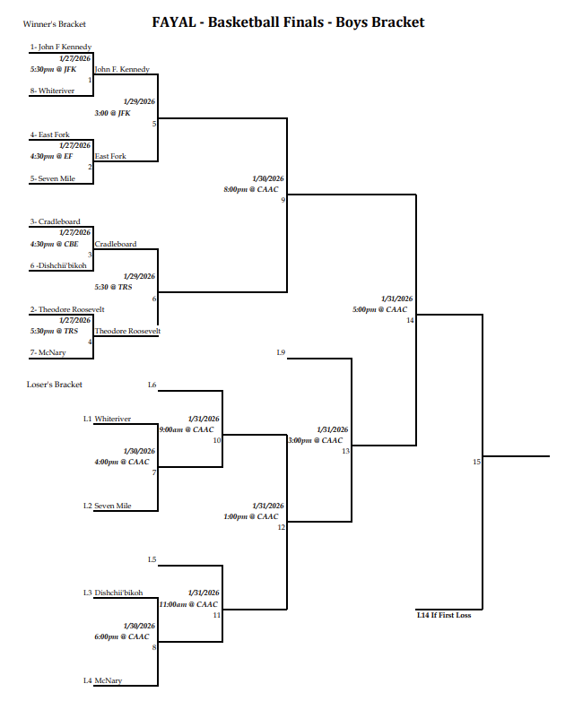 bracket