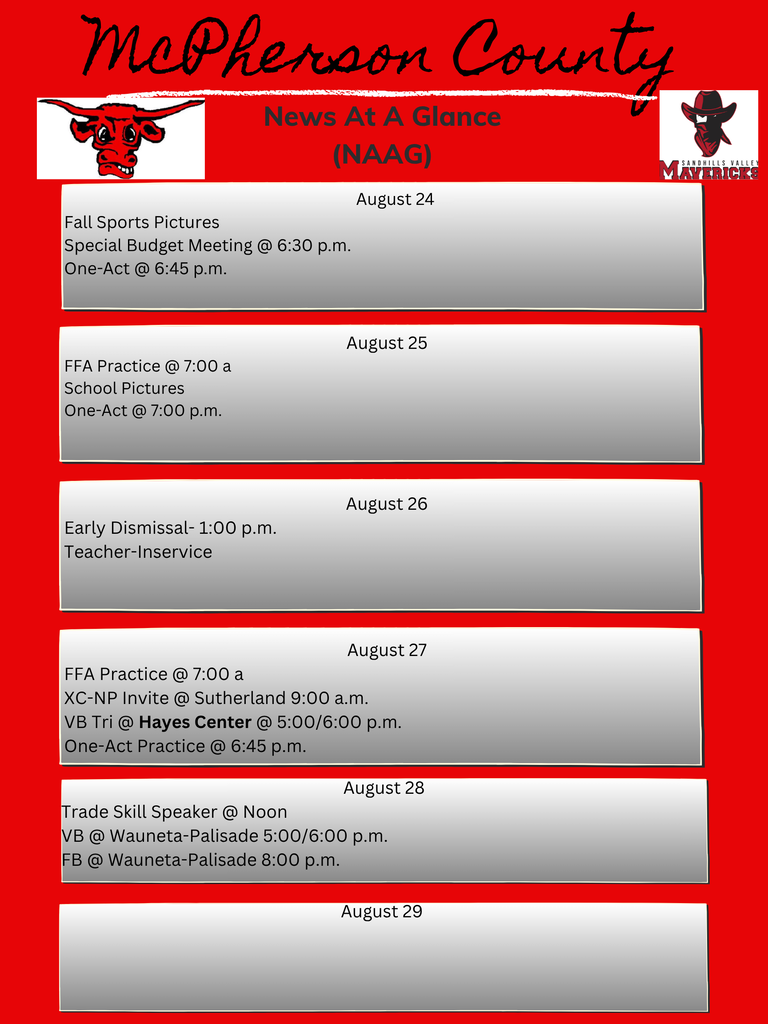 Week 3 semester 1 activities and sports.