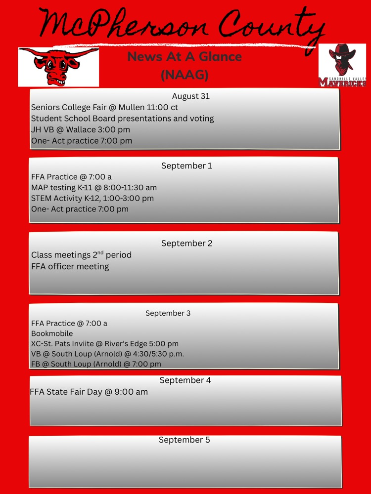 Week four semester 1 activities .