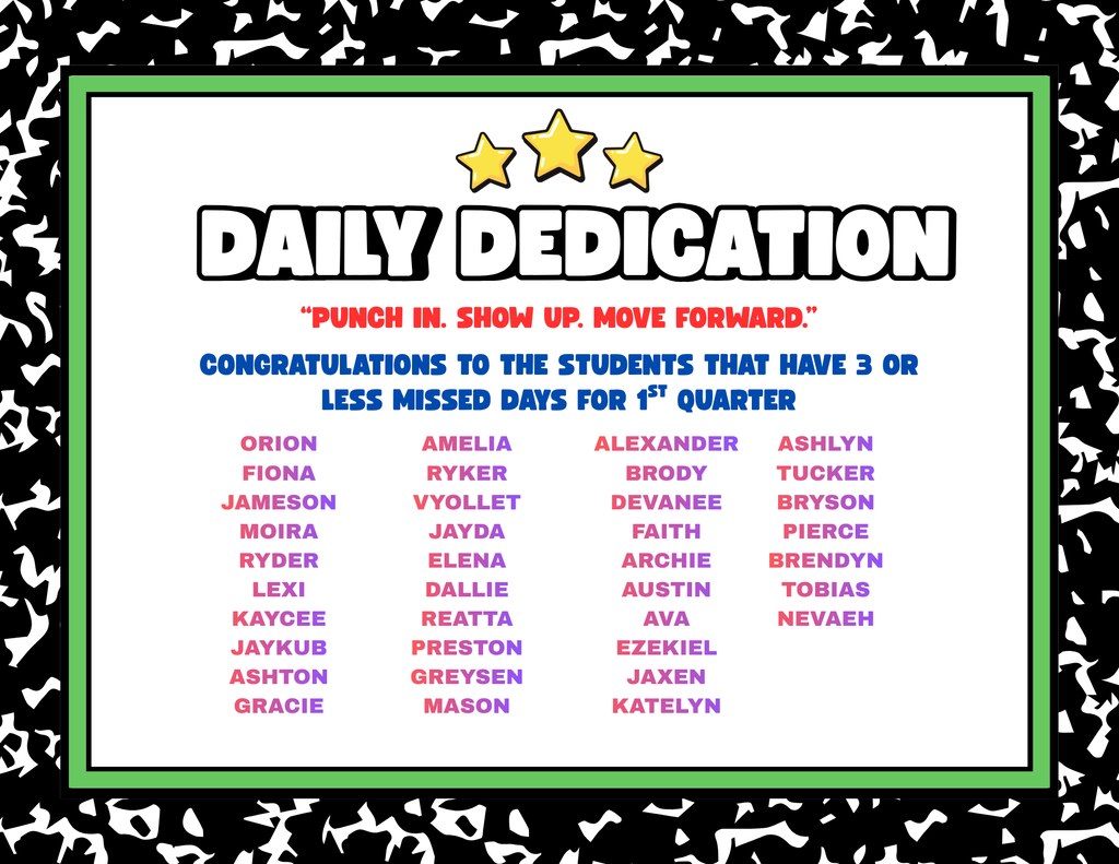 List of students that have missed 3 or less days of school in quarter 1.
