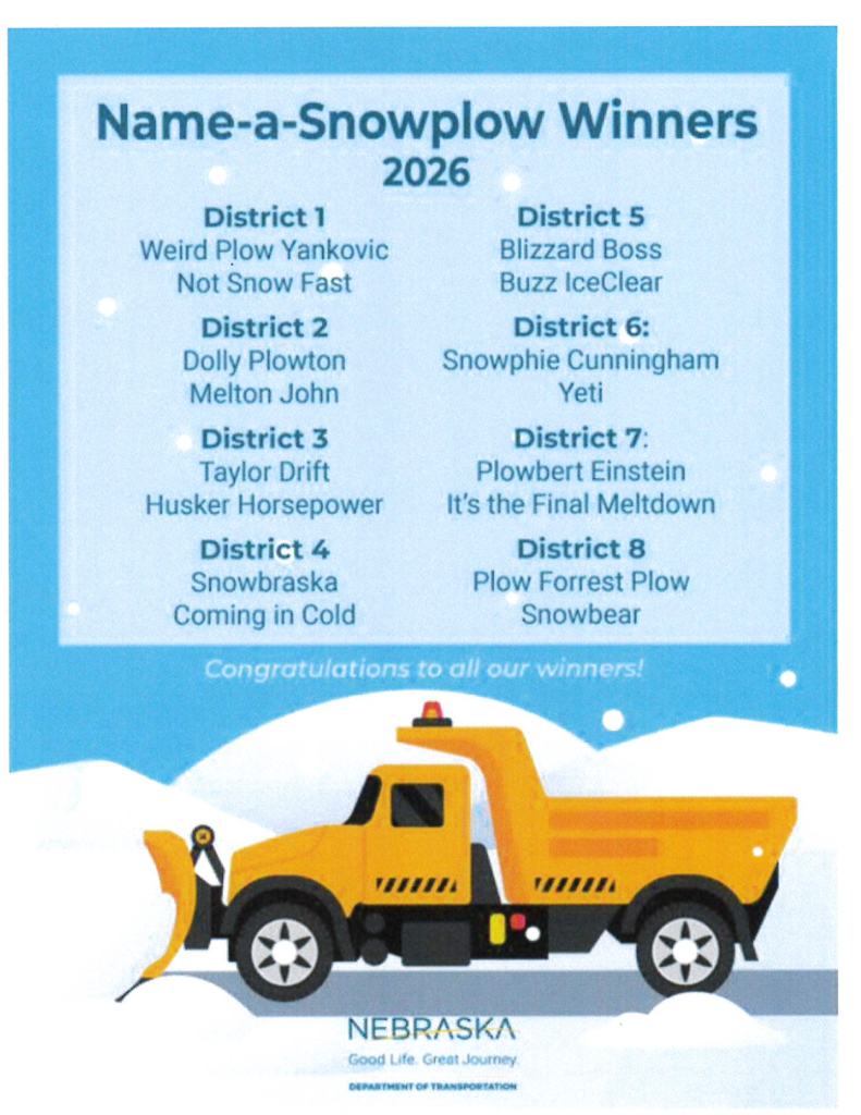 List of winners of each district.