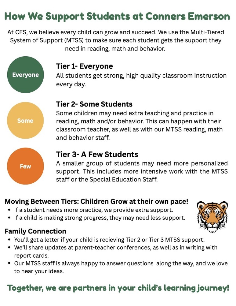 MTSS Parent Visual