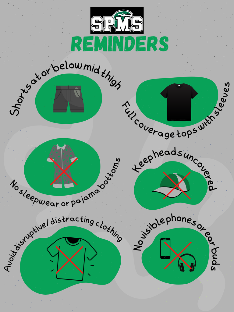 SPM S Reminders