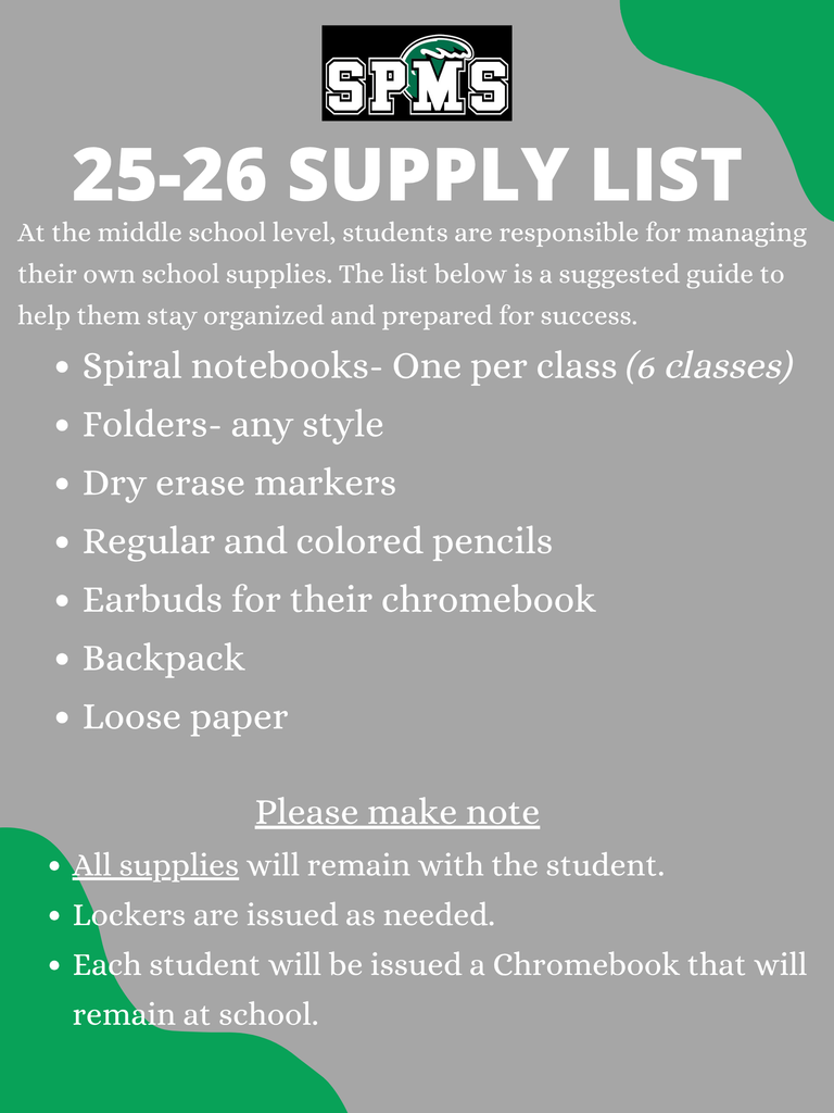 Updated Supply List