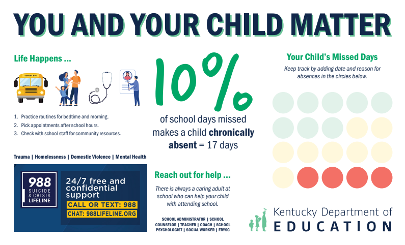 attendance matters