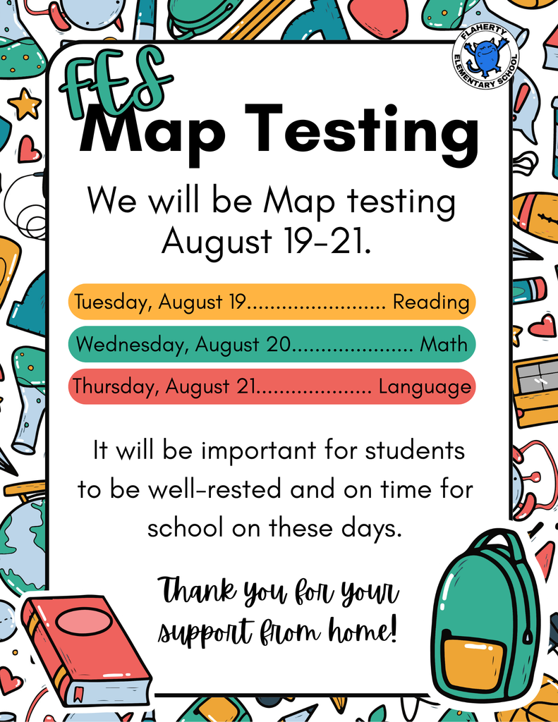 Map testing