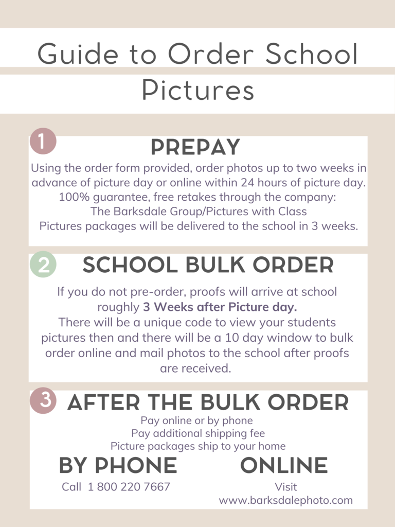Picture Guide