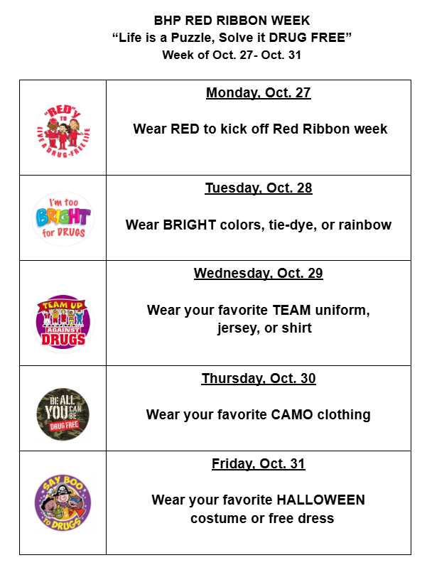 rr week