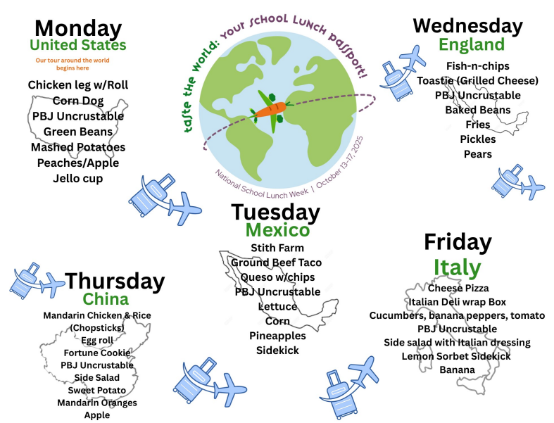 Lunch Around the World