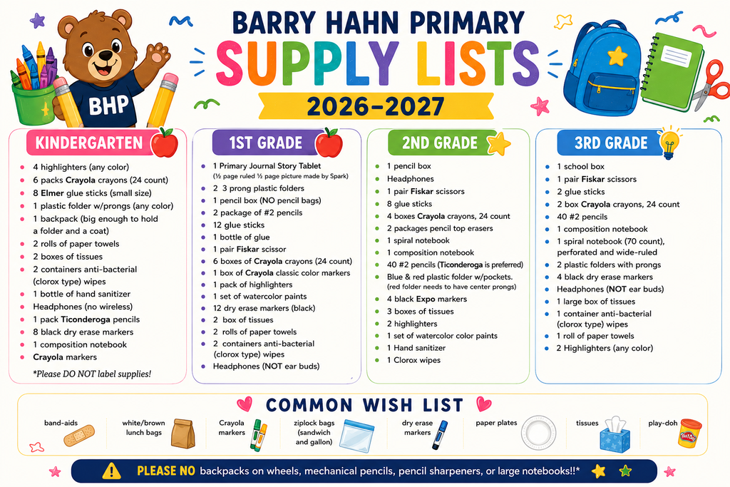 supply lists
