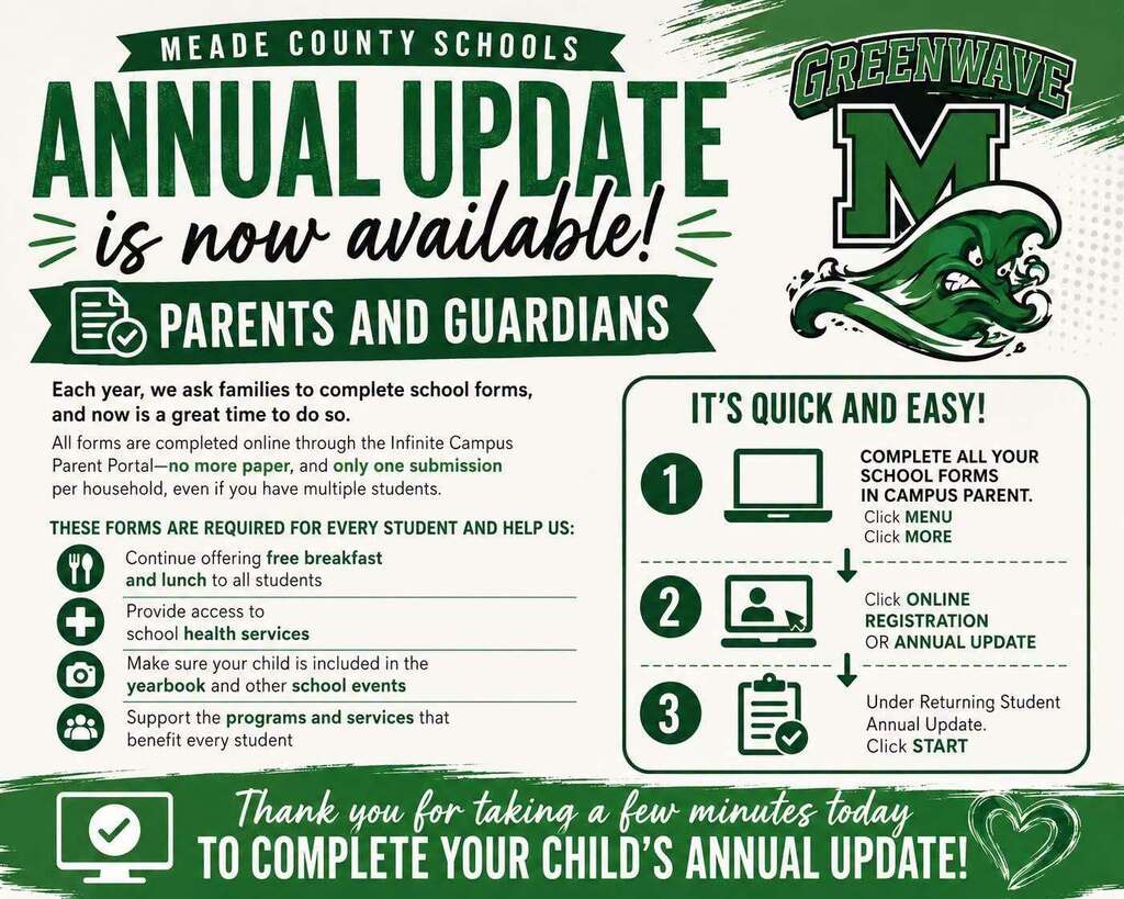 Annual Update