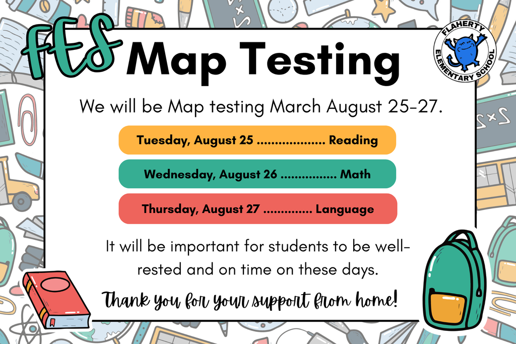 map testing