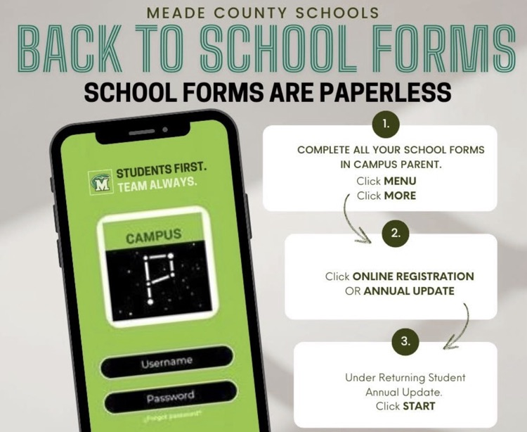 forms