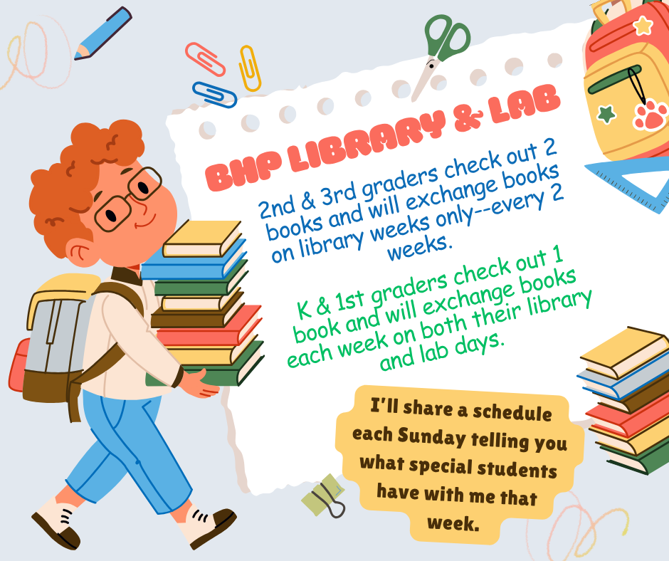 Lib & Lab weeks