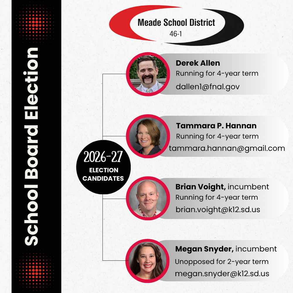 2026-27 School Board Election Candidates