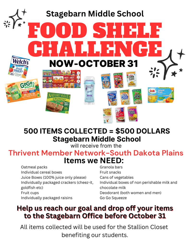 Food Challenge