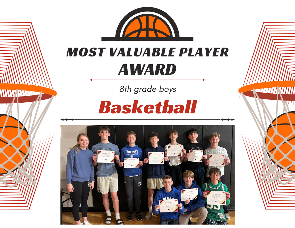 MVP