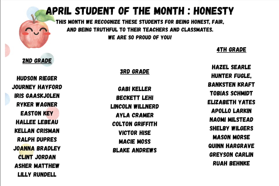 smiling apple with names
