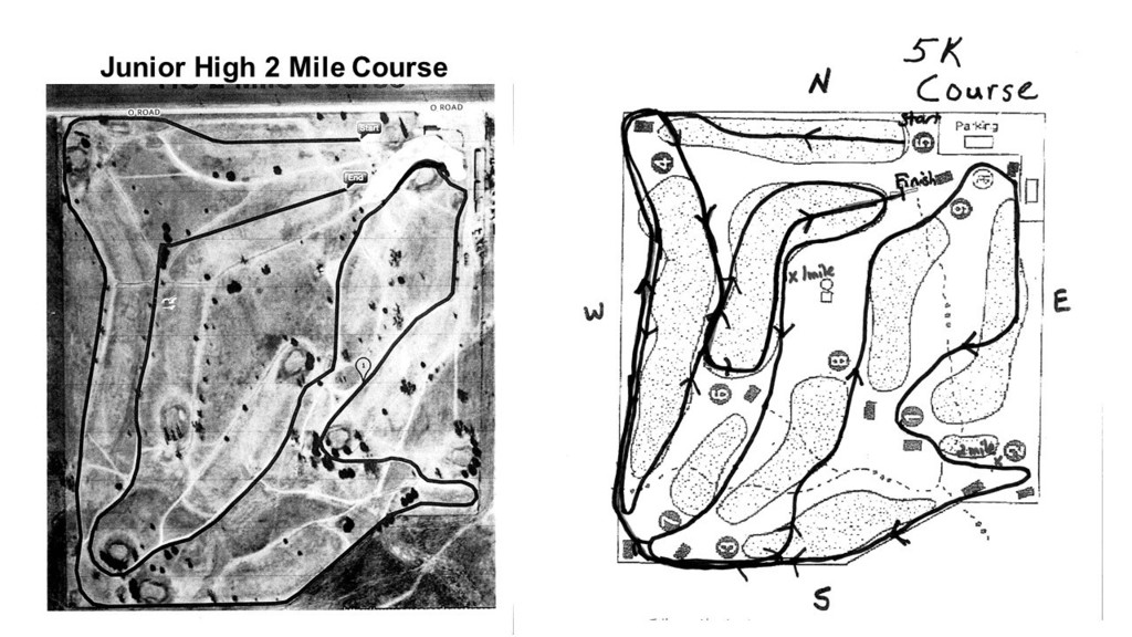 Race Maps