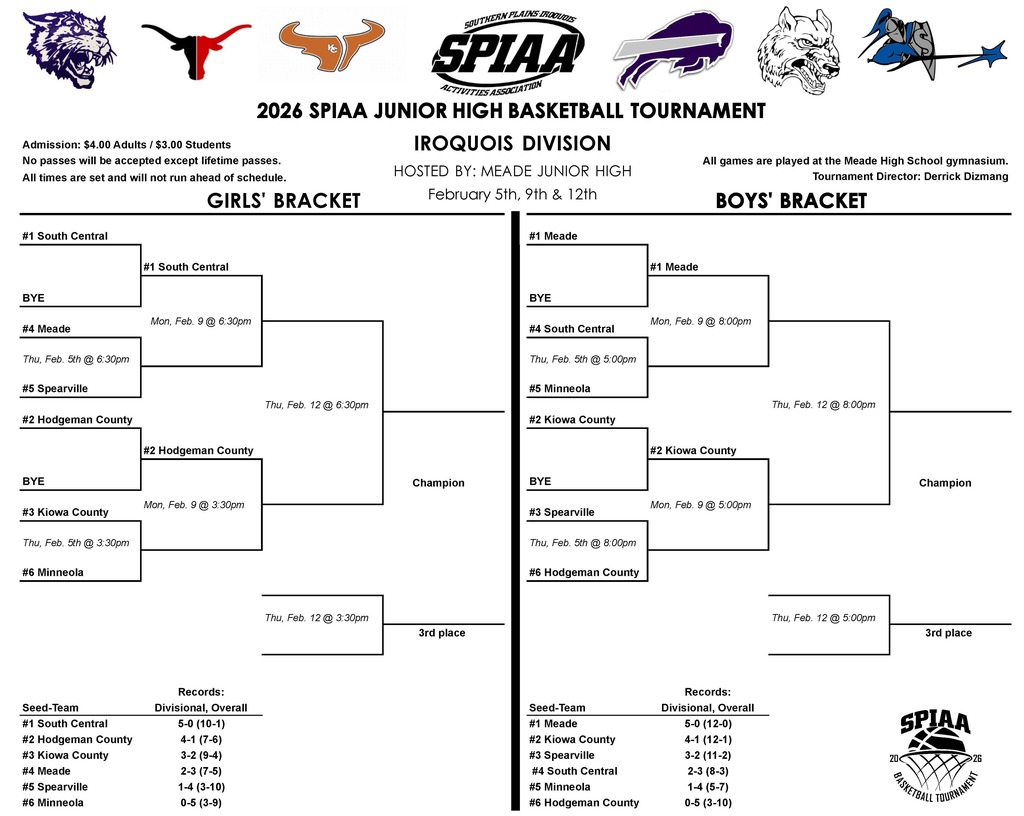 tournament bracket