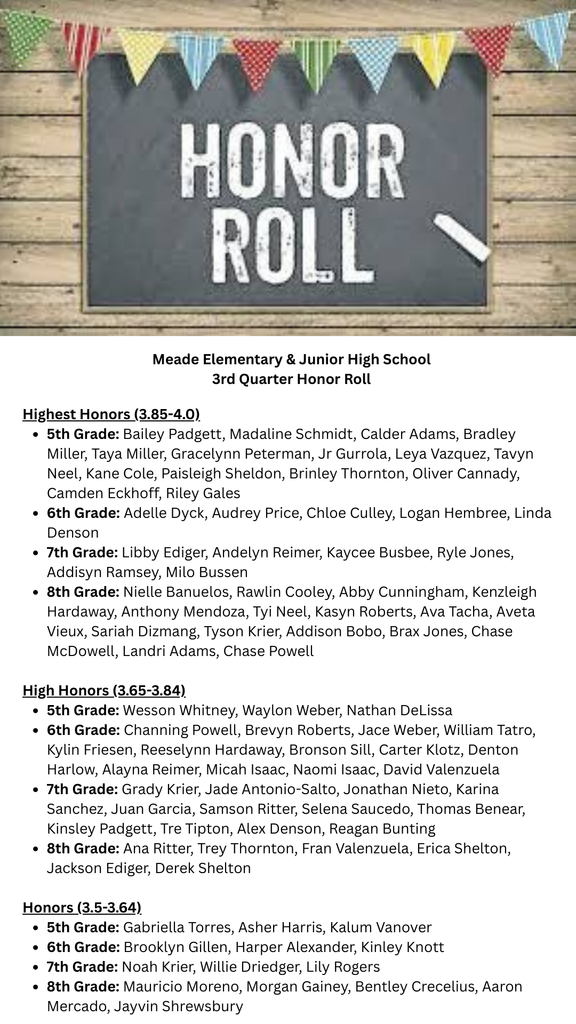 Honor Roll at MES/MJH