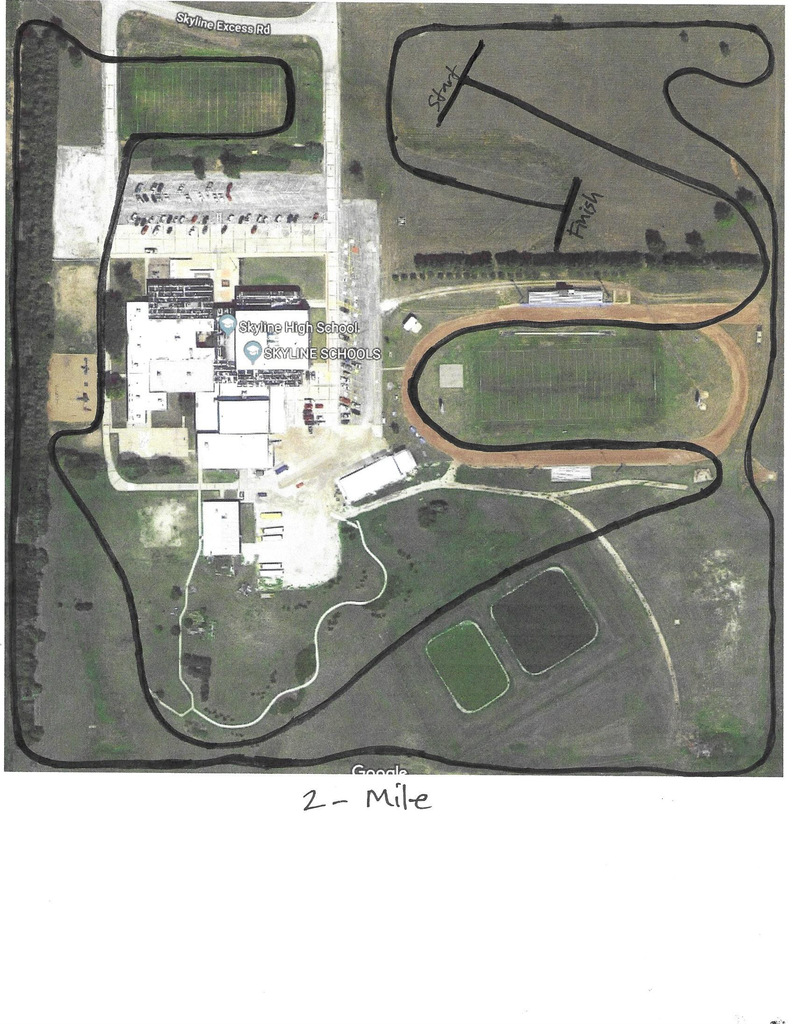 2 mile race