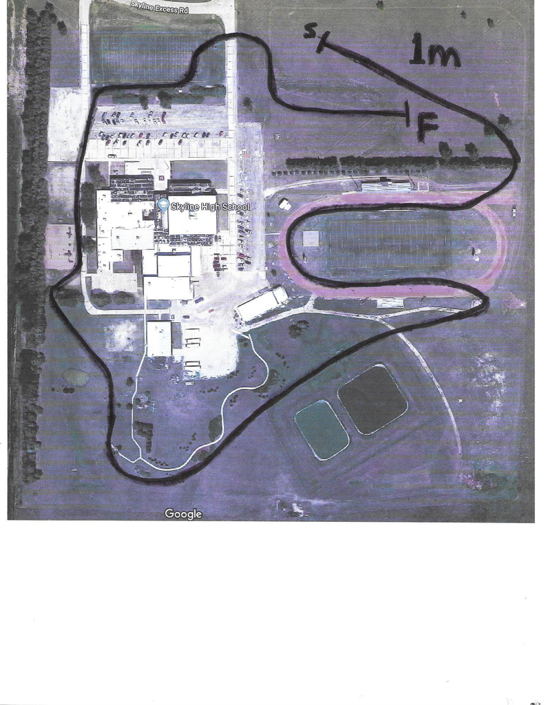 1 mile race