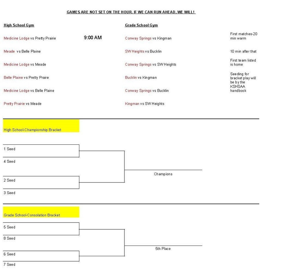 bracket