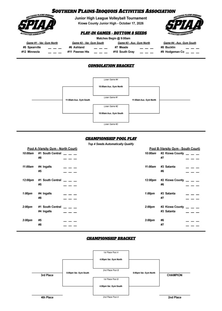 tournament bracket