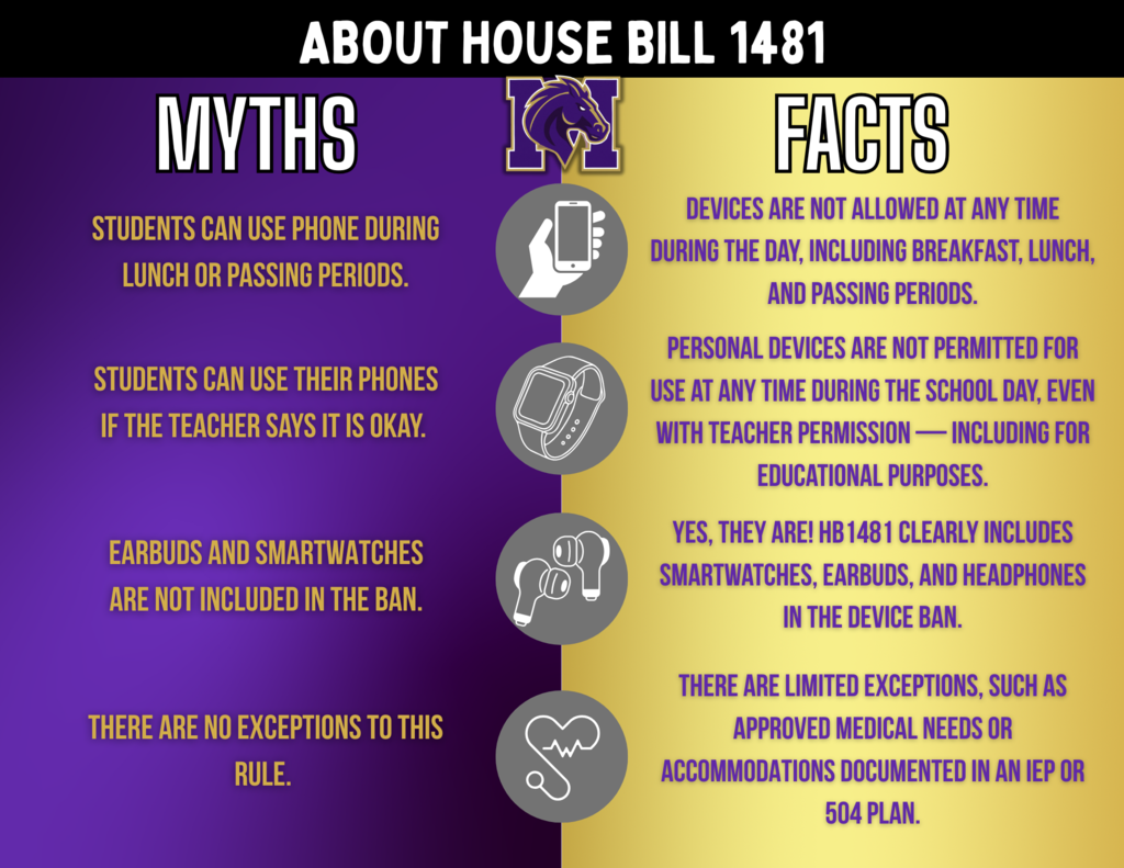 ABOUT HOUSE BILL 1481