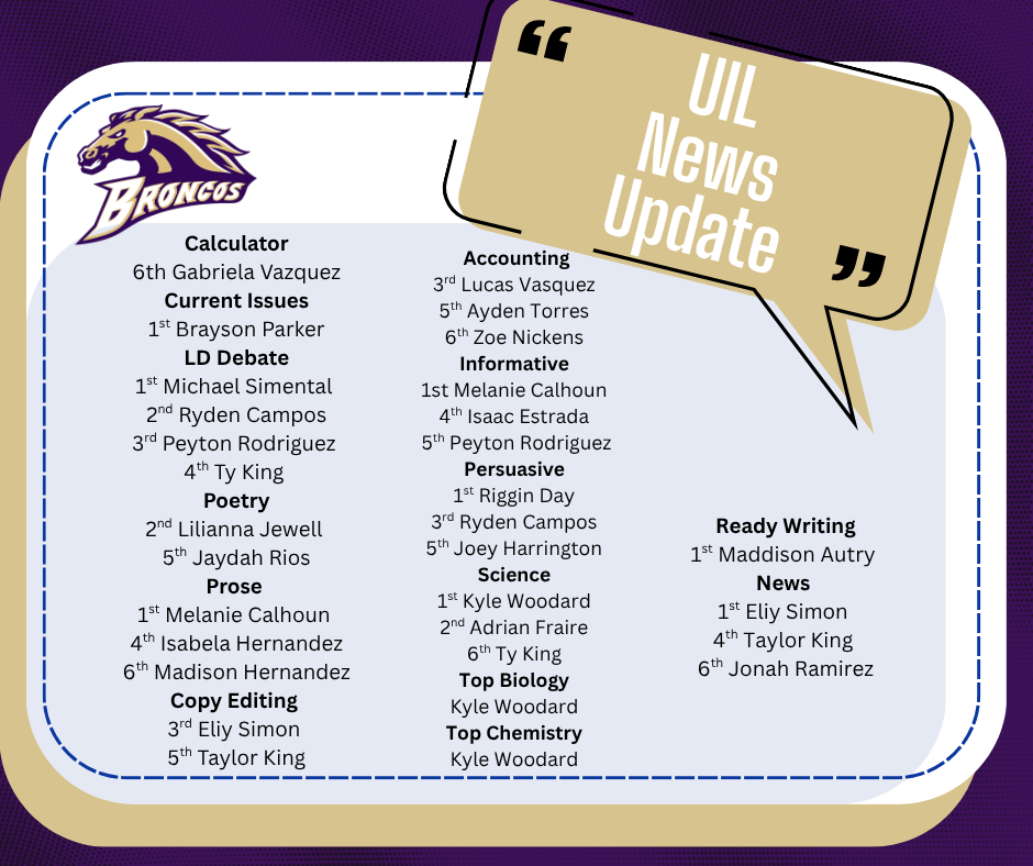 Blue White Modern News Update Facebook Post