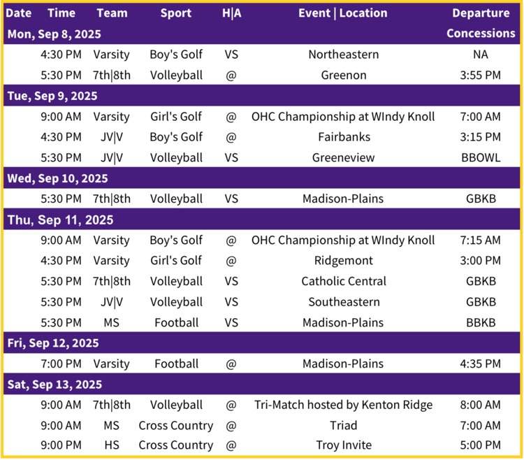 Week of Sept. 8 Sport schedule, listing Golf, football, cross country, and volleyball