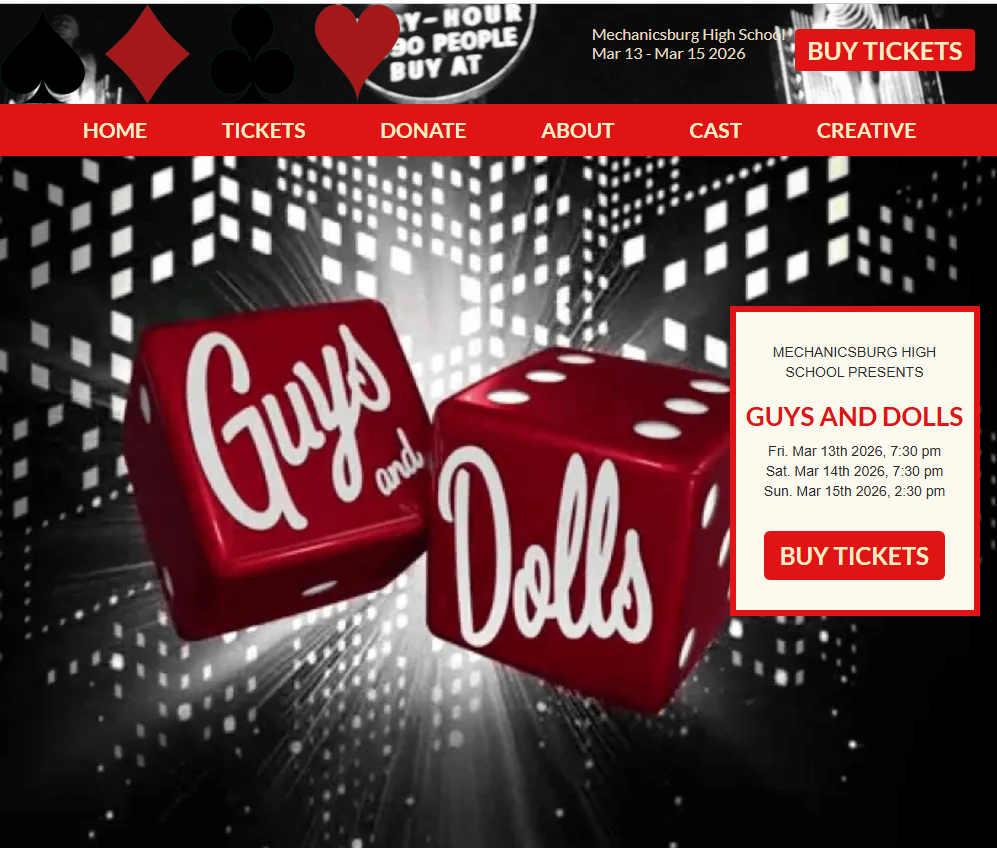 Guys and Dolls the musical