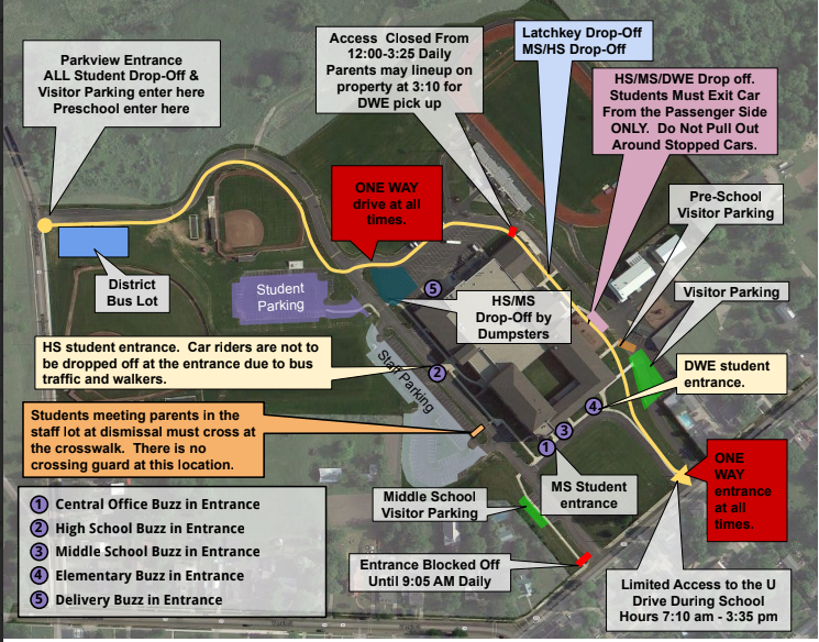 This is a friendly reminder of the district's AM and PM traffic patterns.  Please note that morning drop-off behind the building is ONE WAY, entering from Parkview and exiting on High Street.  The back lot by the stadium in ONE WAY only. 