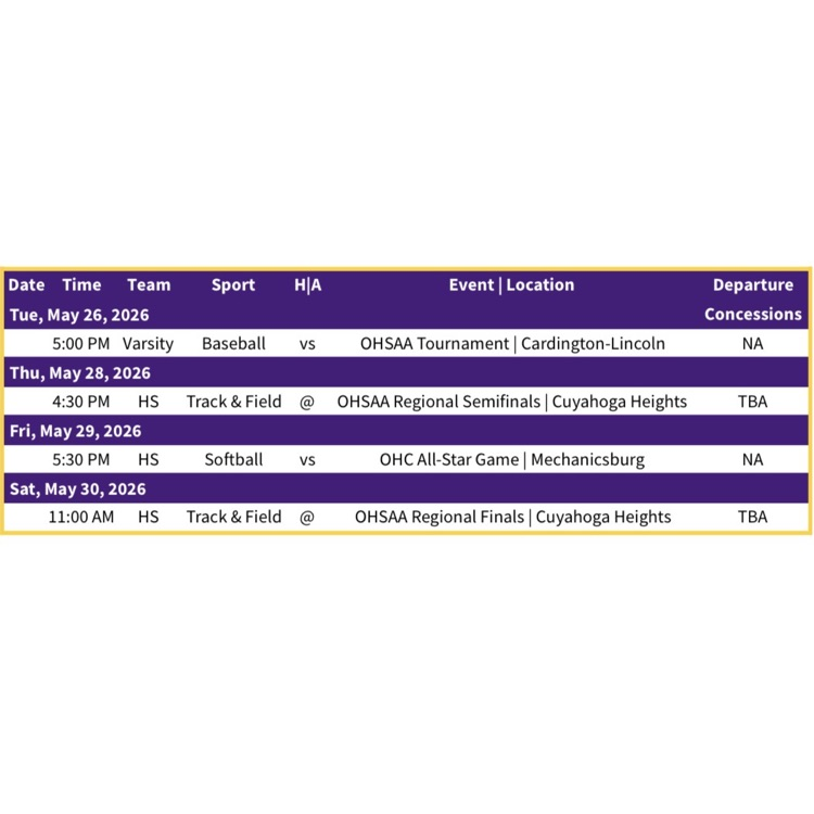 Mechanicsburg Athletics | Week of 5.25.26