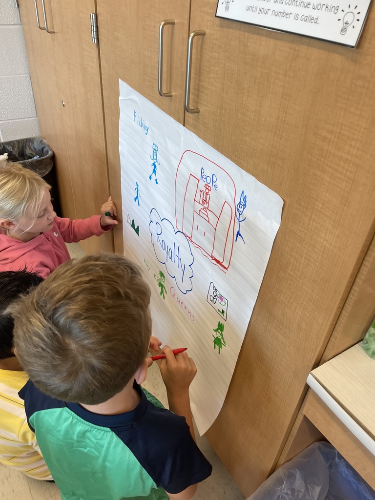 Students writing on large pieces of chart paper.