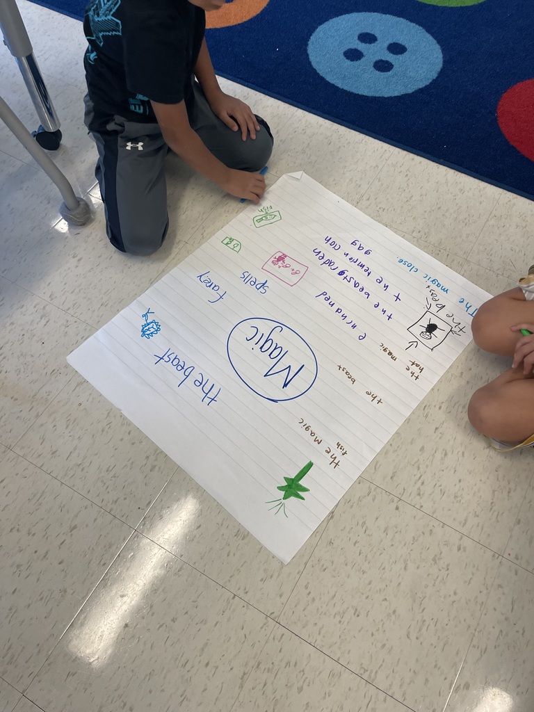 Students laying on the floor to write on large pieces of chart paper.