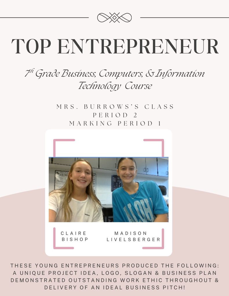 A graphic announcing two students as Top Entrepreneurs in a BCIT class.