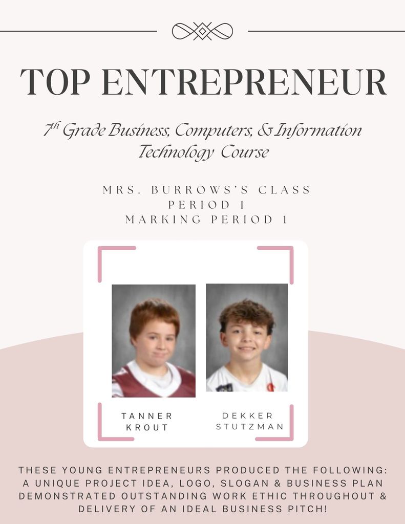 A graphic announcing two students as Top Entrepreneurs in a BCIT class.
