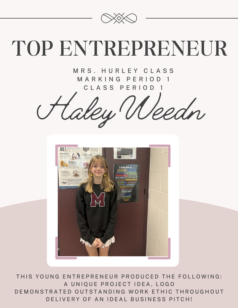 A graphic announcing a student as Top Entrepreneurs in a BCIT class.