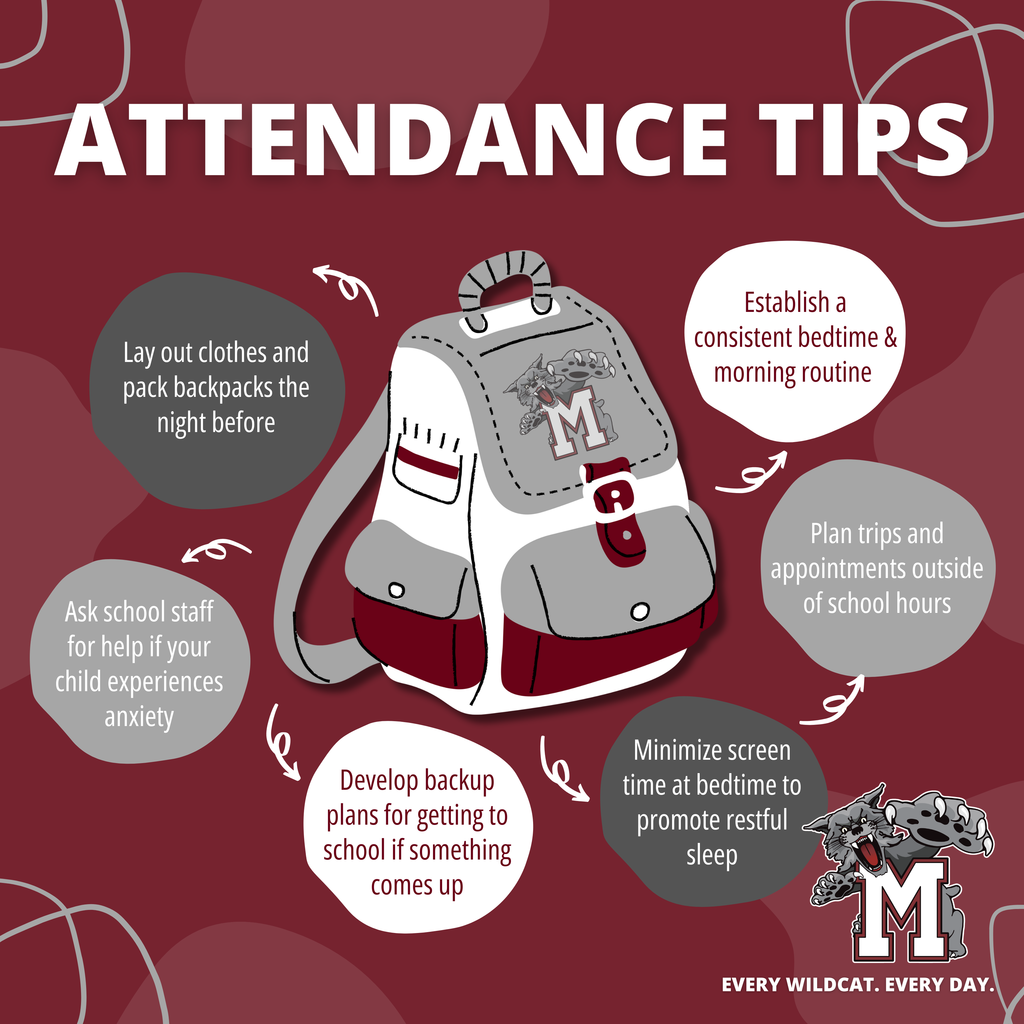 Graphic showing attendance tips.