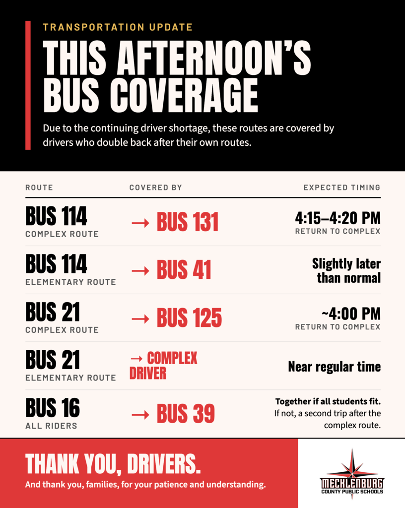 A schedule for transportation with routes, covered buses, and timings. Bus 114 covered by Bus 131, 114 by Bus 41, 21 by Bus 125, and 21 by Complex Driver.