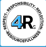 4R
